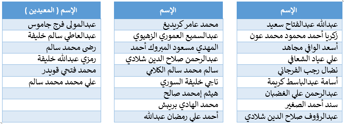 ميكانيكا